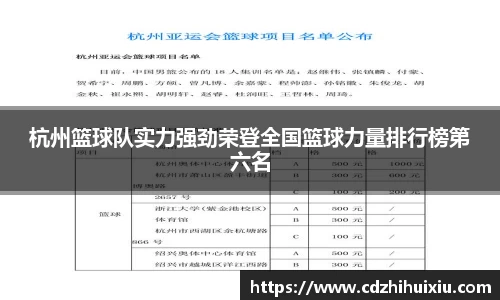 杭州篮球队实力强劲荣登全国篮球力量排行榜第六名